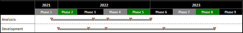 Graphical user interface
Description automatically generated with low confidence
