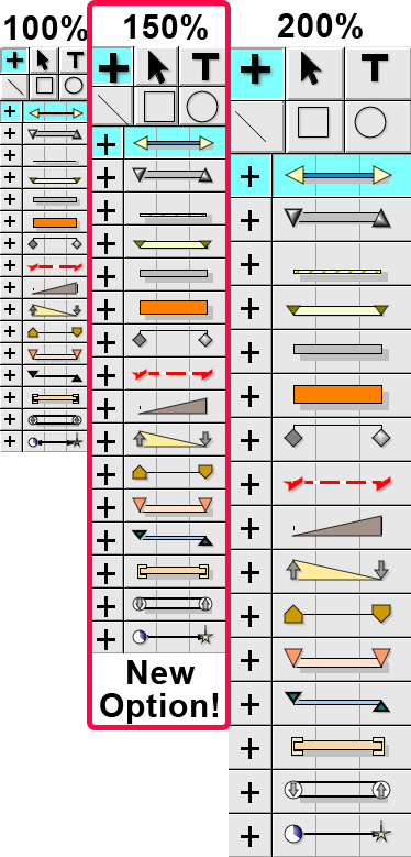 Chart
Description automatically generated