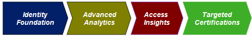 A picture containing text, clipart, screenshot
Description automatically generated