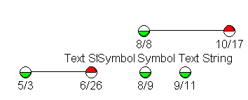 Move Row Symbol Move symbol text to another location on a crowded schedule